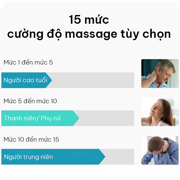 15 cấp độ massage từ thấp đến cao của SKG 4356E giúp mọi thành viên trong gia đình đều có thể sử dụng 