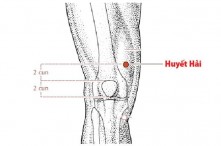Huyệt huyết hải: Vị trí, công dụng và cách bấm huyệt chính xác