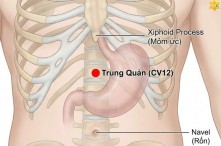 Huyệt trung quản: Vị trí, tác dụng và cách bấm huyệt hiệu quả