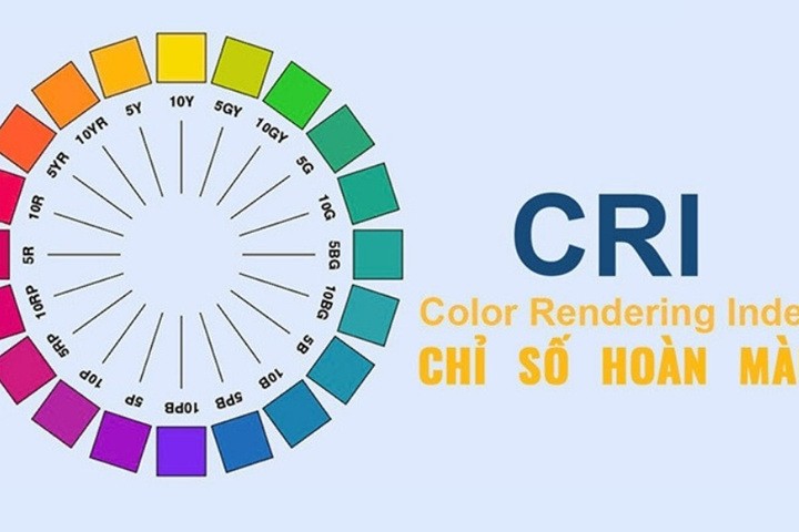 Chỉ số hoàn màu CRI: "Vũ khí" giúp gương LED soi rõ từng khuyết điểm.