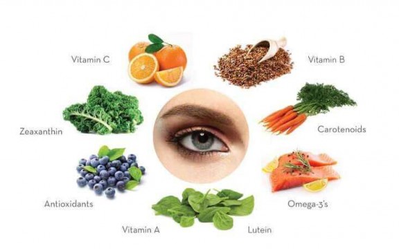 Ăn thực phẩm thức uống gì bổ mắt cho đôi mắt sáng khỏe?