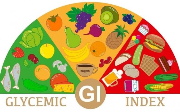 Bảng Chỉ Số GI Thực Phẩm Là Gì? Chỉ Số GI Thực Phẩm Bao Nhiêu Là Tốt?