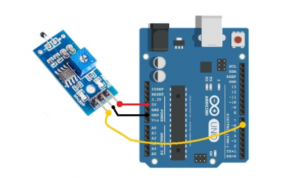 Cảm biến nhiệt độ NTC là gì và những ứng dụng thường thấy 