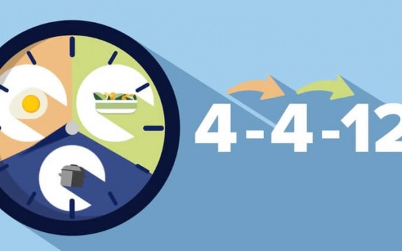 Nhịn Ăn Gián Đoạn 4-4-12 Là Gì? Hướng Dẫn Thực Hiện Cho Người Giảm Cân