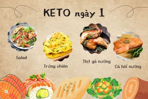 Thực đơn keto cho người mới bắt đầu hiệu quả sau 1 tuần