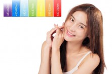 Ánh sáng sinh học là gì? Ánh sáng sinh học có tác dụng gì?