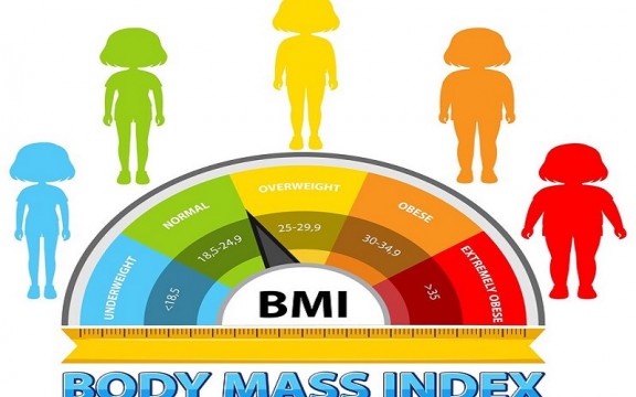 Chỉ số BMI trẻ em và thanh thiếu niên: Cách tính, bảng BMI theo tuổi