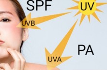 Chỉ số SPF và PA là gì? Ý nghĩa chỉ số chống nắng và cách chọn đúng