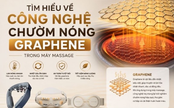 Tìm hiểu về công nghệ chườm nóng Graphene trong máy massage