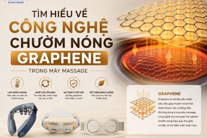 Tìm hiểu về công nghệ chườm nóng Graphene trong máy massage