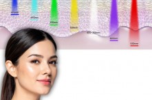 Tác dụng 7 màu ánh sáng sinh học