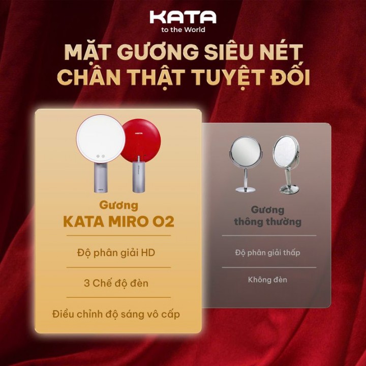 so sánh kata miro o2 với gương thường