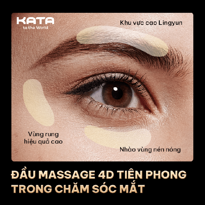 đầu massage 4D phân chia theo 3 vùng khoa học