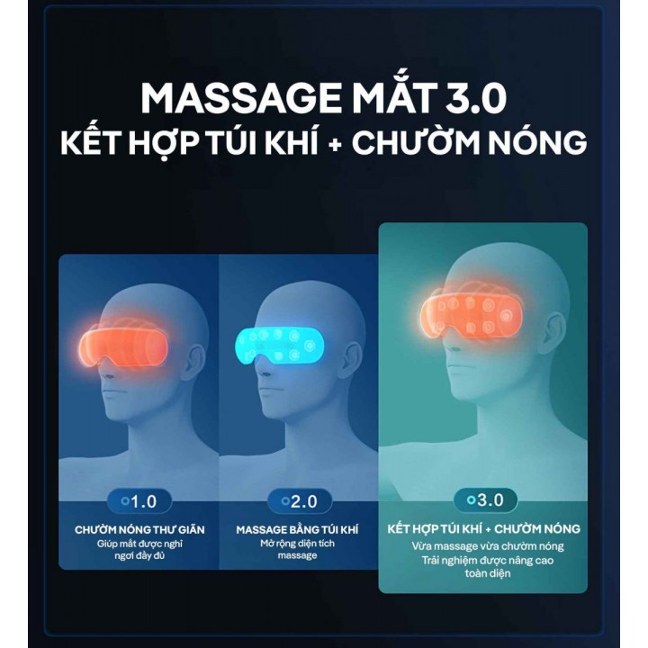 công nghệ chườm nóng