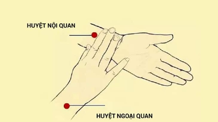 Huyệt ngoại quan