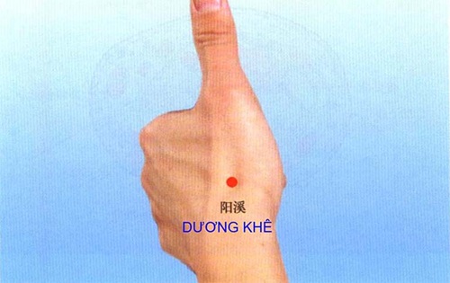 Huyệt dương khê