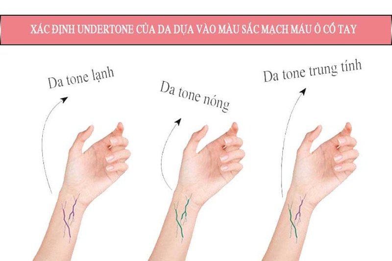 Nếu chọn đúng undertone, lớp makeup sẽ hài hòa tự nhiên