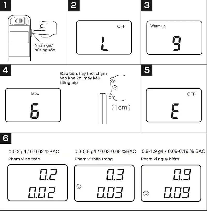 Hướng dẫn sử dụng máy đo nồng độ cồn KATA ACC110