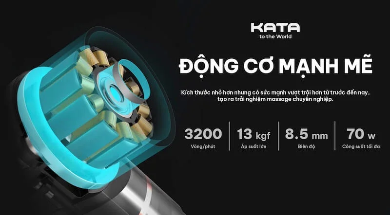 Công nghệ chuyển đổi tần số của KATA MG30 mạnh mẽ