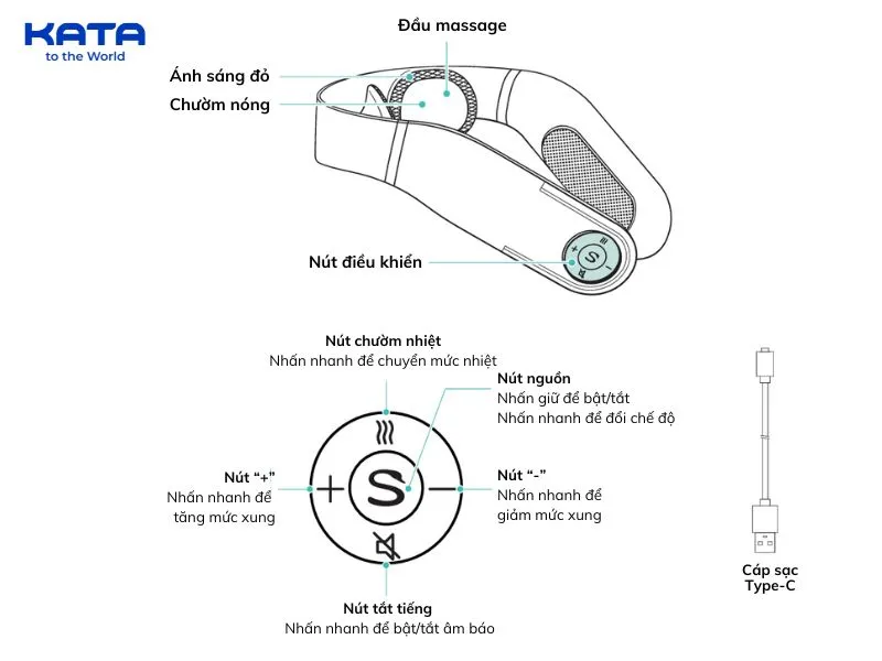  Cách điều khiển máy massage cổ SKG 4098-3