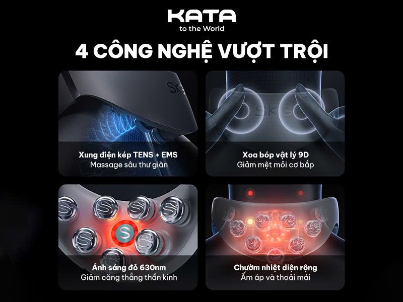 Kết hợp “bộ tứ” công nghệ tiên tiến giúp SKG G7 Pro-E thư giãn cổ toàn diện 