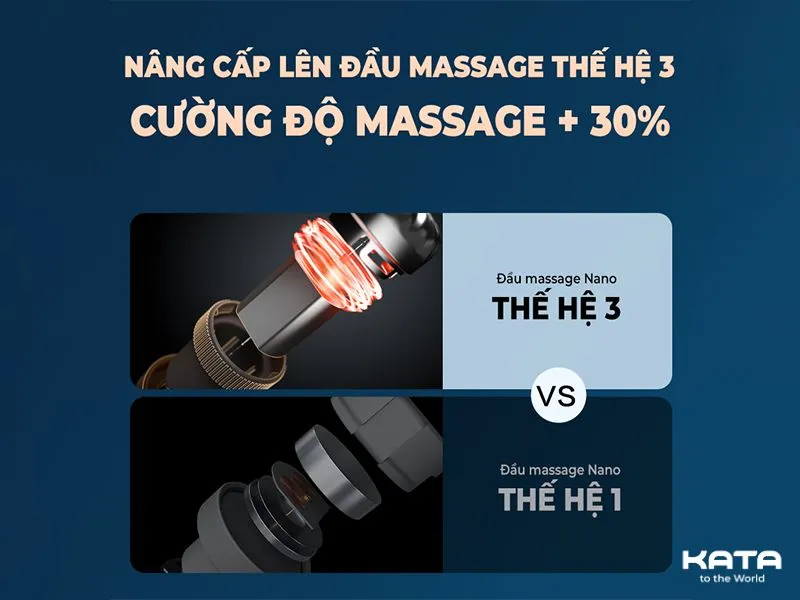Thư giãn cổ tận gốc với công nghệ massage xung lên đến 6000 Hz của SKG G7 Pro-Fold