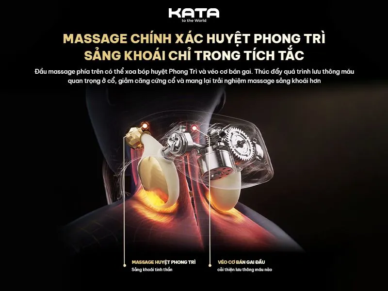 Đầu massage bi lăn xoa bóp huyệt Phong Trì ở cổ 