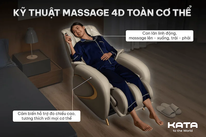 Kỹ thuật massage 4D toàn cơ thể trên ghế massage H5