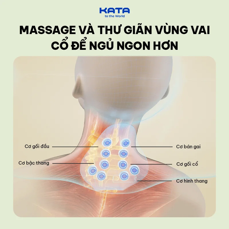 10 điểm massage SKG P5 thực hiện chức năng xung điện, chườm nóng