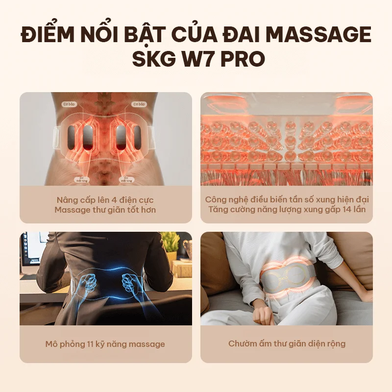 Đai massage lưng SKG W7 Pro 