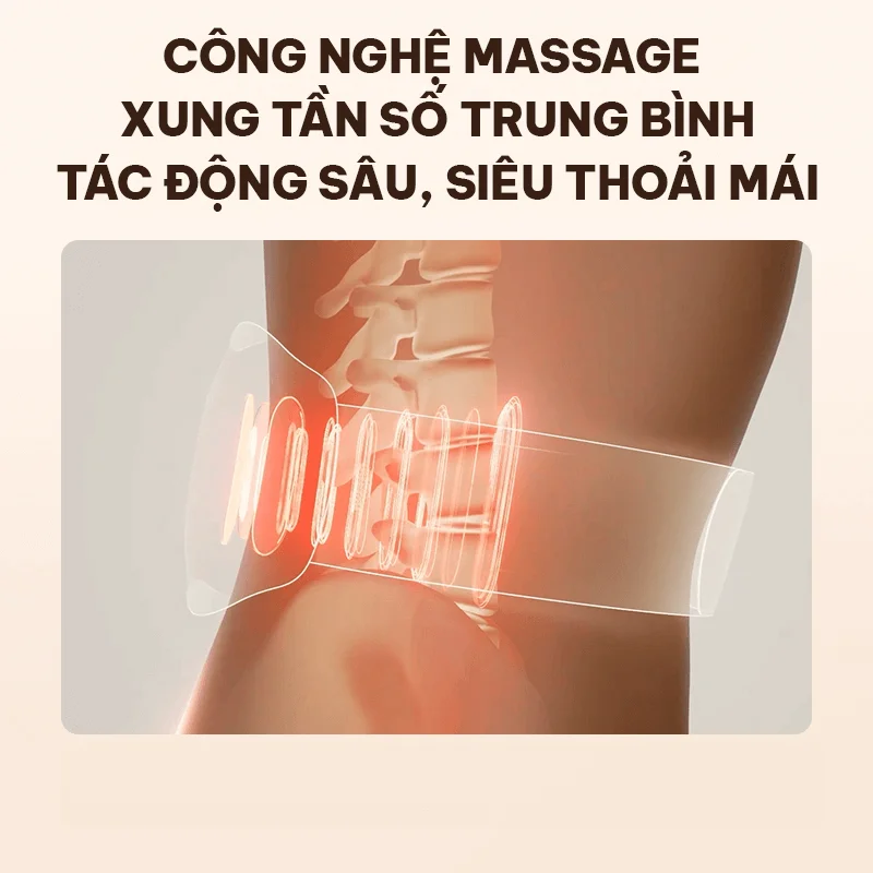 Công nghệ massage điều biến tần số xung SKG W7 Pro