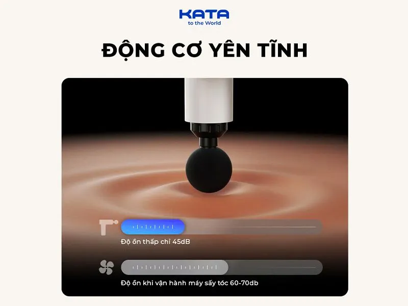  SKG F1 Pro hoạt động mạnh mẽ nhưng cực êm ái 