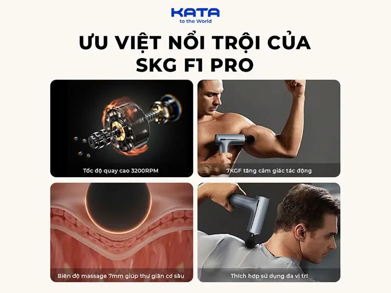 Trải nghiệm massage chuyên sâu, thư giãn cơ toàn thân với súng massage SKG F1 Pro 