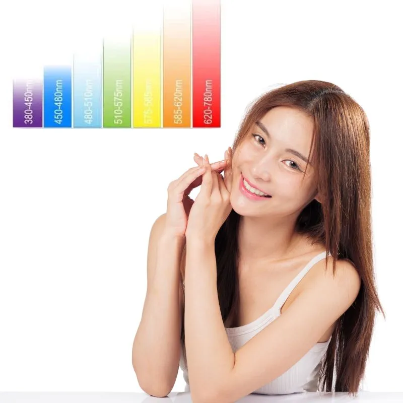 Ánh sáng sinh học là gì? Ánh sáng sinh học có tác dụng gì?