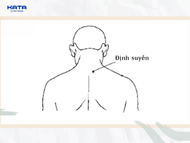 Huyệt Định Suyễn với công dụng chính là bình suyễn, cắt cơn hen và giảm ho