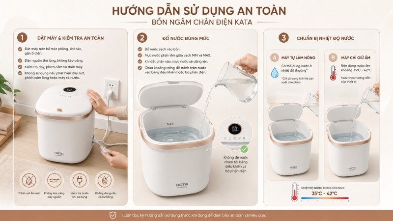 Cách sử dụng máy ngâm chân