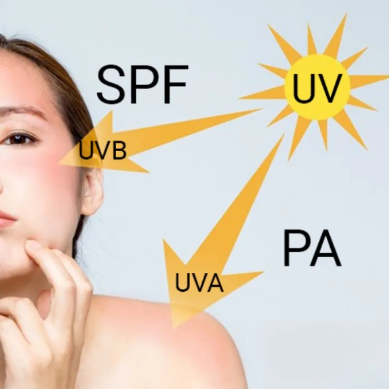 Chỉ số SPF và PA là gì? Ý nghĩa chỉ số chống nắng và cách chọn đúng