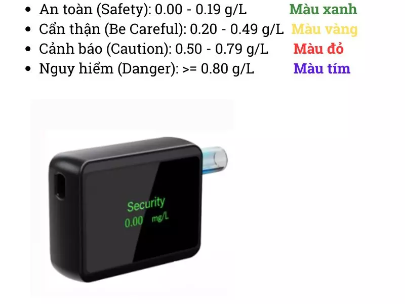 Kết quả sẽ được hiển thị rõ trên màn hình KATA ACC220
