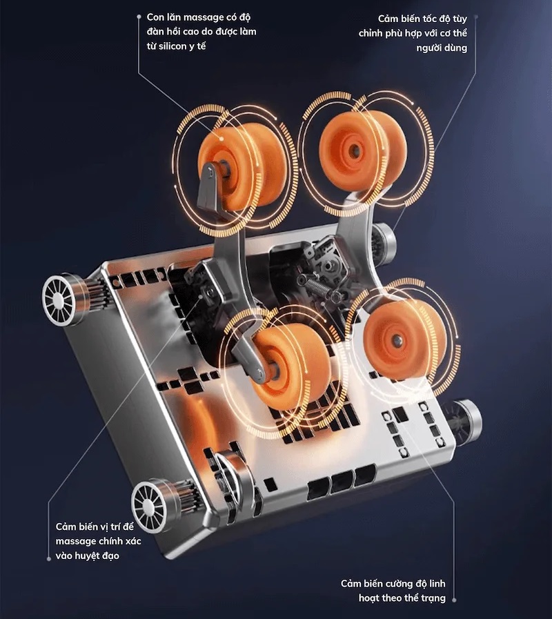 Con lăn 4D trên ghế massage KATA MC02 được làm từ silicon y tế có độ đàn hồi cao