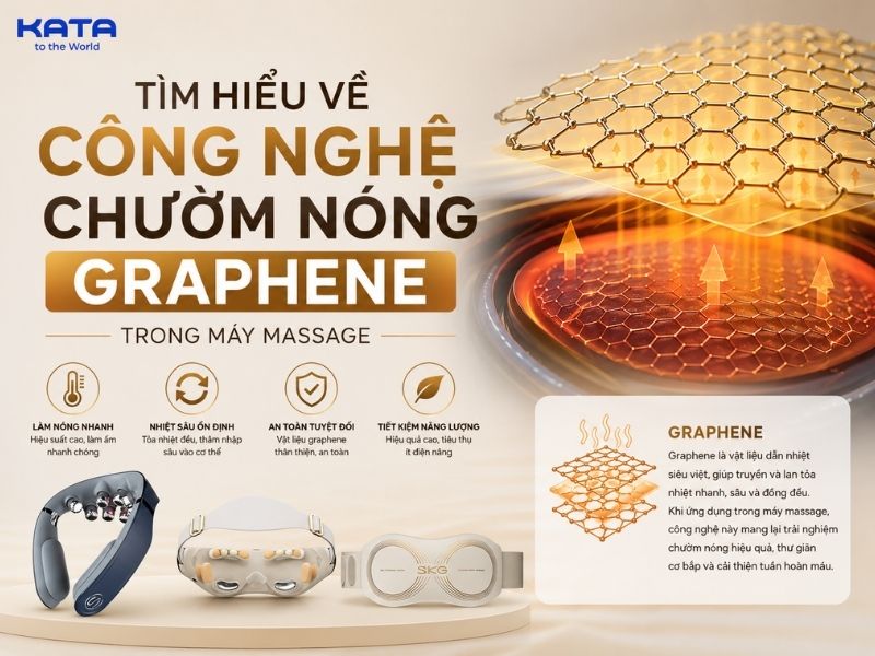 Tìm hiểu về công nghệ chườm nóng Graphene trong máy massage