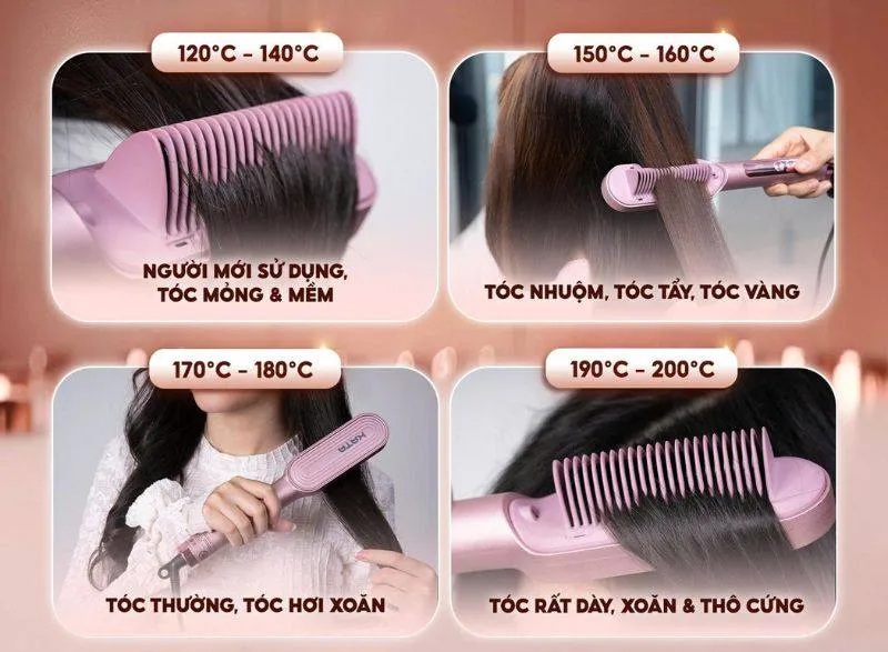 Máy có nhiều mức nhiệt ổn từ 120 độ C đến 200 độ C