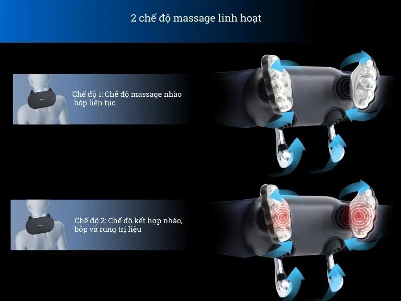 KATA MS8 có hai chế độ linh hoạt