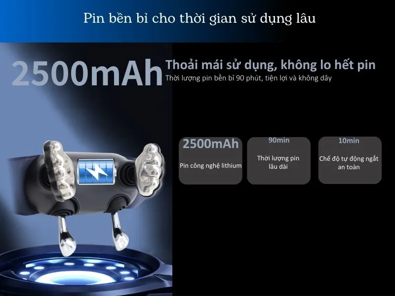 Pin bền bỉ