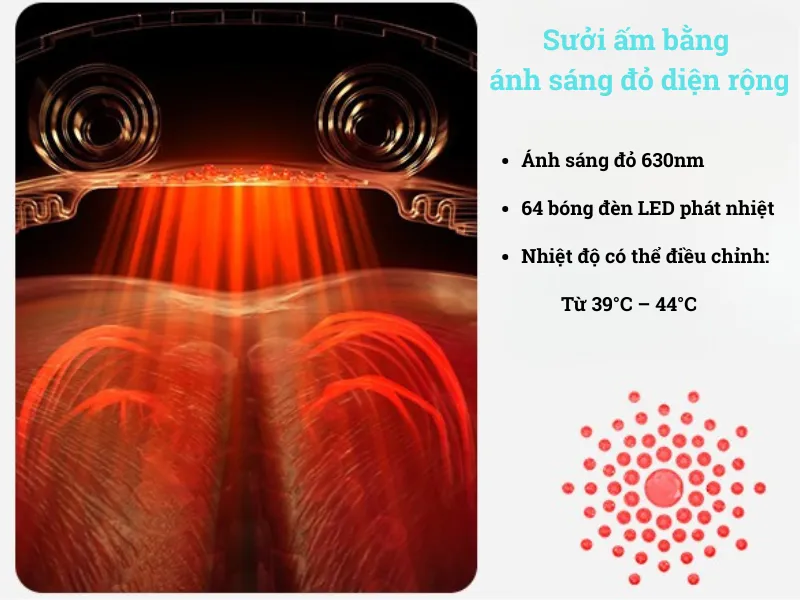 Tăng cường hiệu quả thư giãn với công nghệ chườm nóng và ánh sáng đỏ