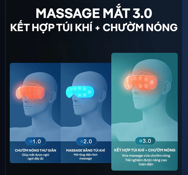 Công nghệ chườm nóng đến từ KATA ME10 PRO