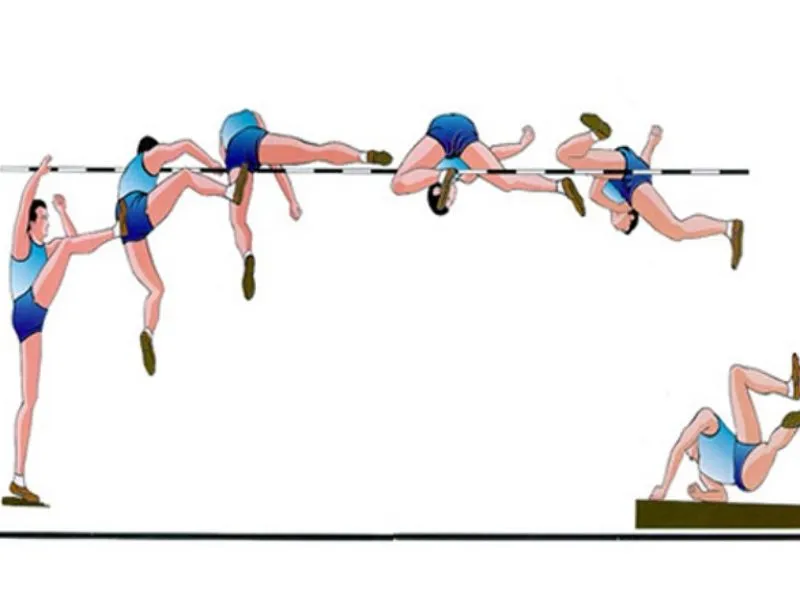 Kỹ thuật nhảy cao cắt kéo