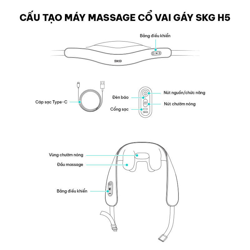 Cấu tạo của máy massage cổ vai gáy SKG H5