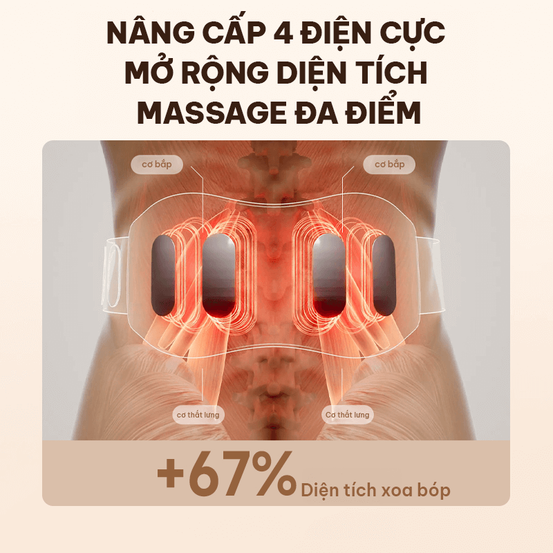 Cấu tạo 4 điện cực giúp mở rộng diện tích massage hiệu quả hơn