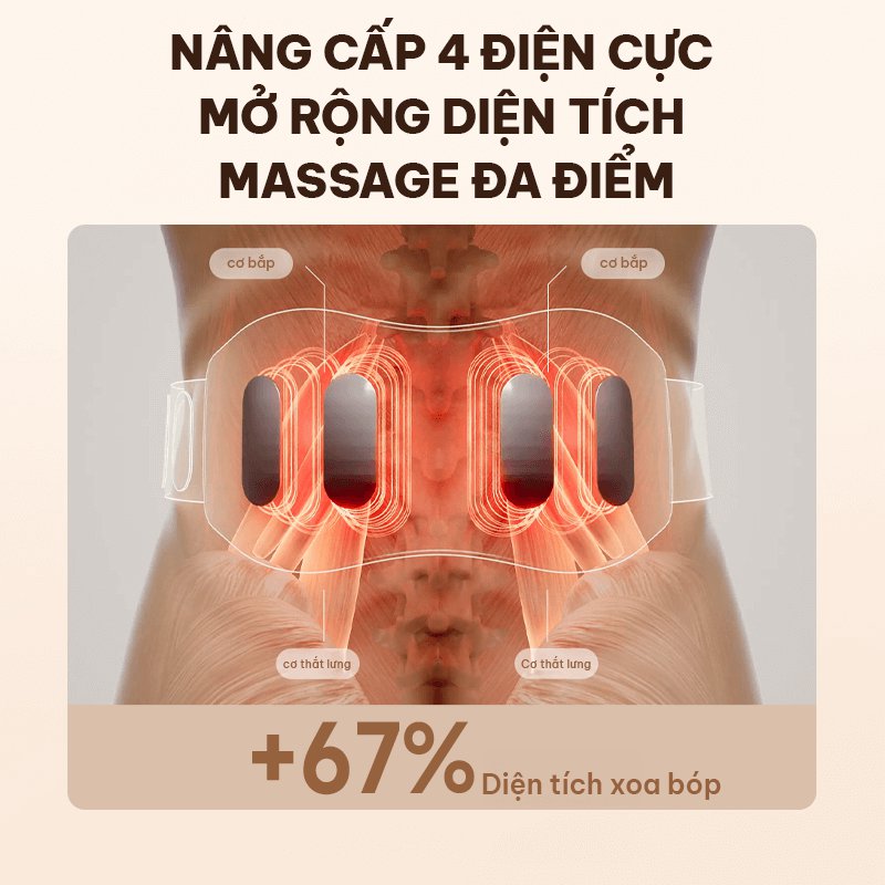 Cấu tạo 4 điện cực giúp đai massage lưng SKG K5 PRO MAX mở rộng diện tích massage hiệu quả hơn