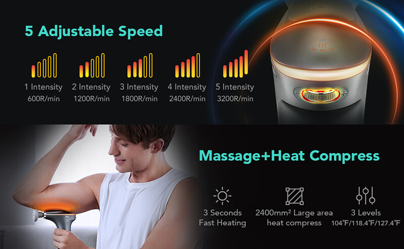 Máy massage SKG F7 áp dụng công nghệ mới
